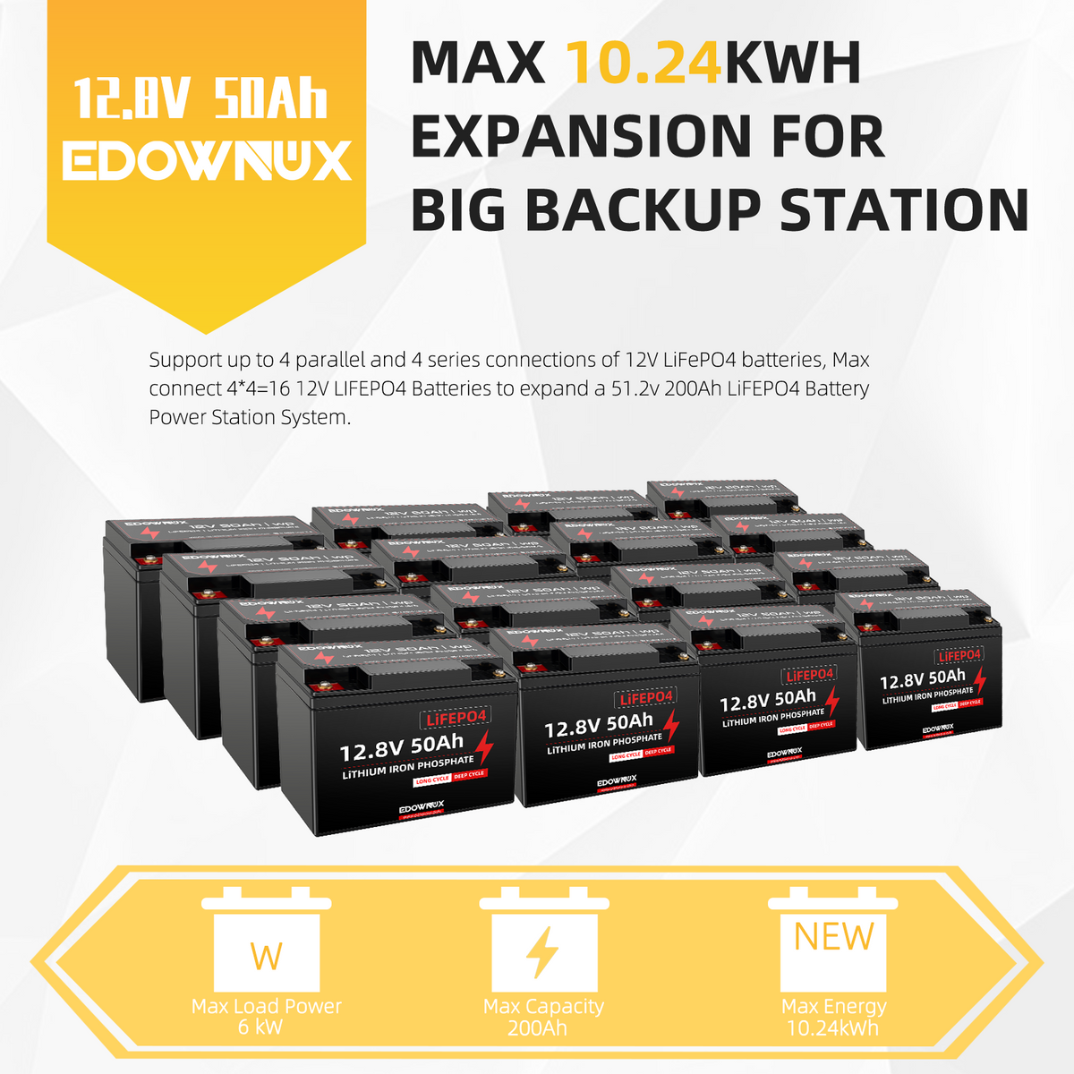 Edownux 12v 50Ah LIFEPO4 Battery BMS 50A 640W, 100% Deep cycle, Trolling Motor